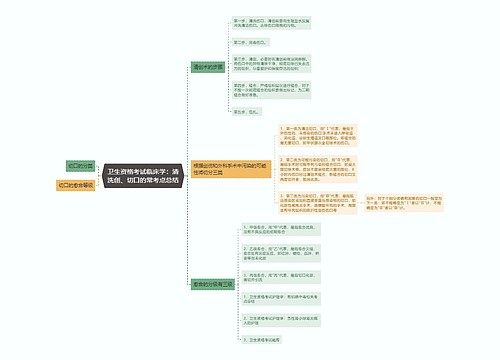 卫生资格考试临床学：清洗创、切口的常考点总结