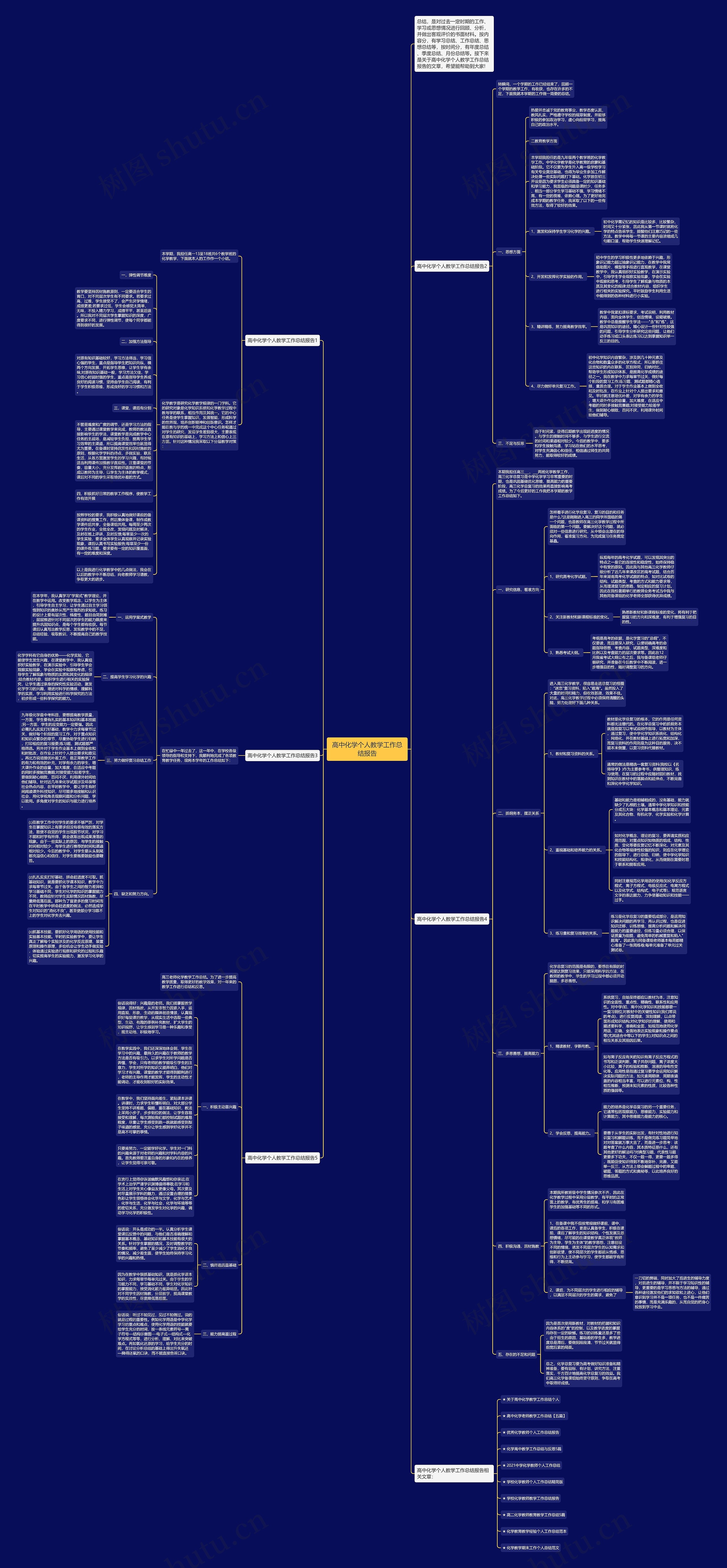 高中化学个人教学工作总结报告思维导图