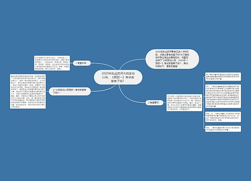 2020年执业药师大纲变动以后，《西药一》考试变简单了吗？