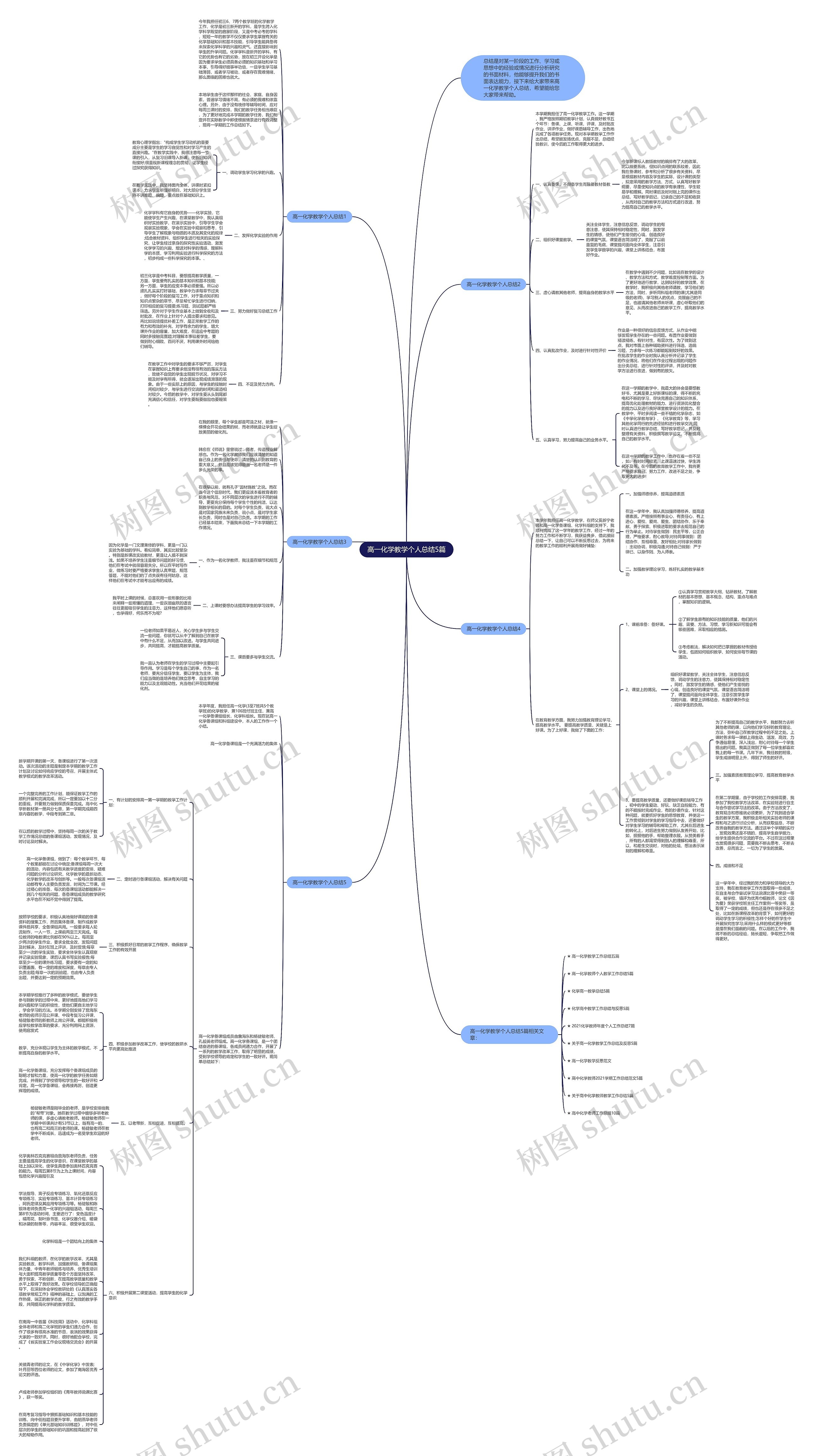 高一化学教学个人总结5篇思维导图
