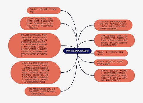 努力学习的作文600字