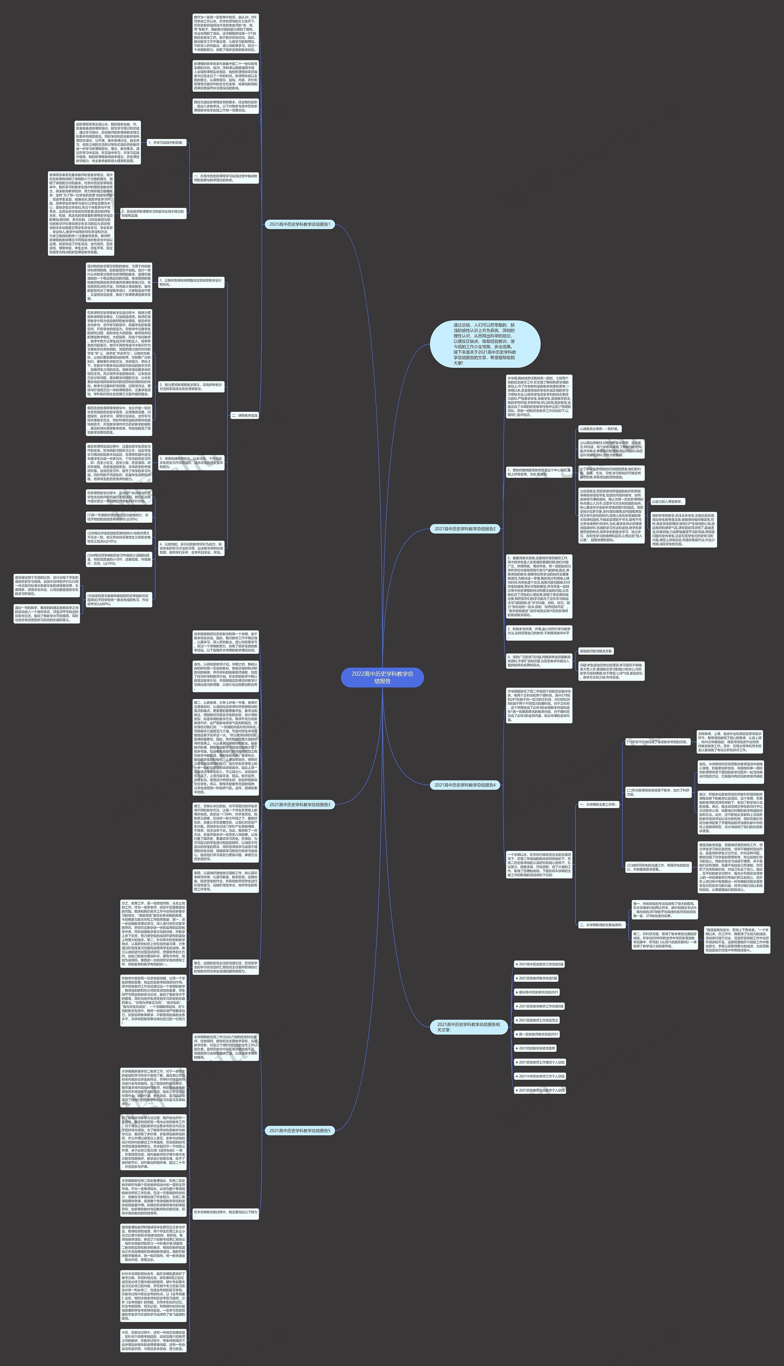2022高中历史学科教学总结报告思维导图