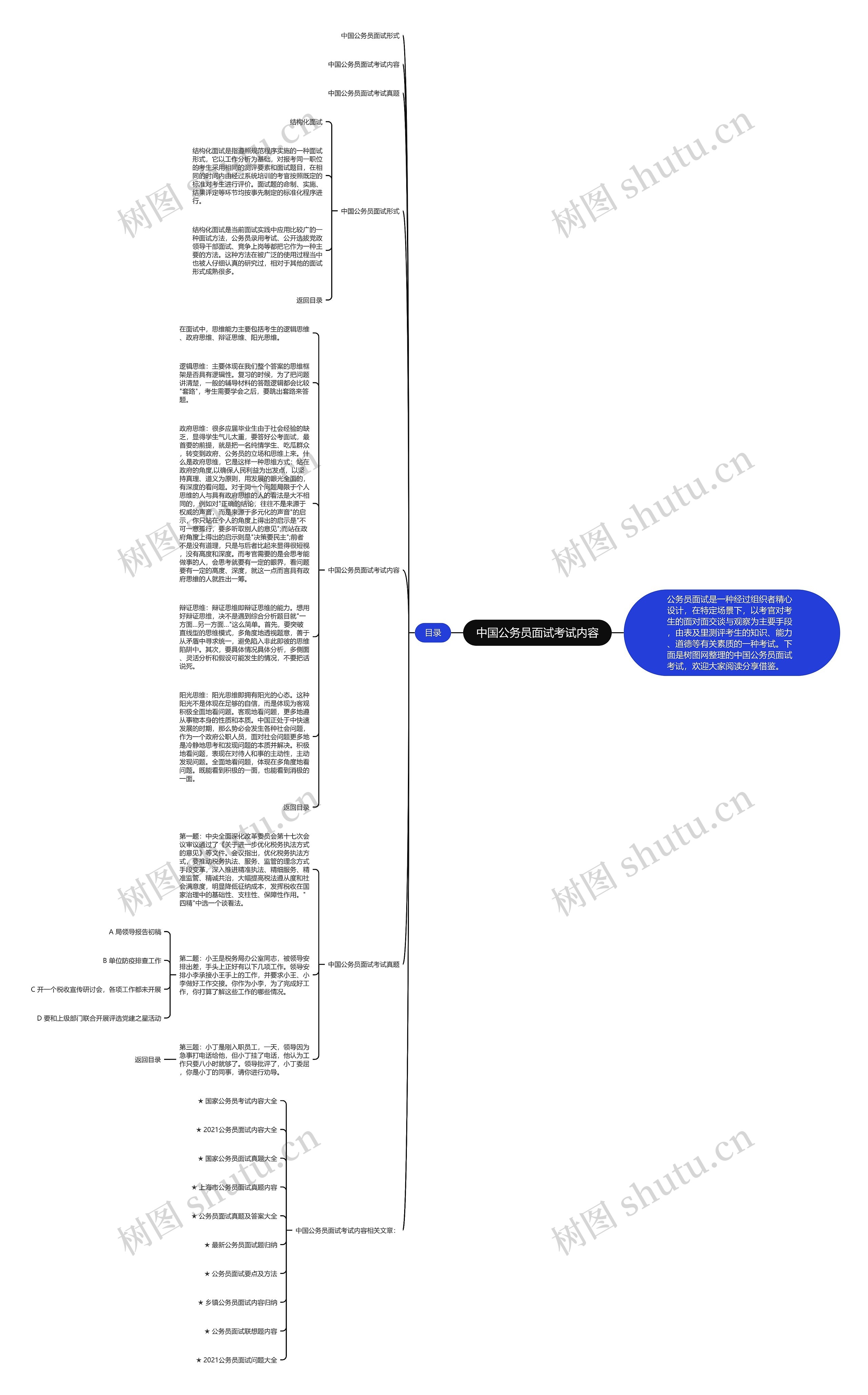 中国公务员面试考试内容思维导图