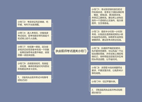 执业医师考试通关小窍门