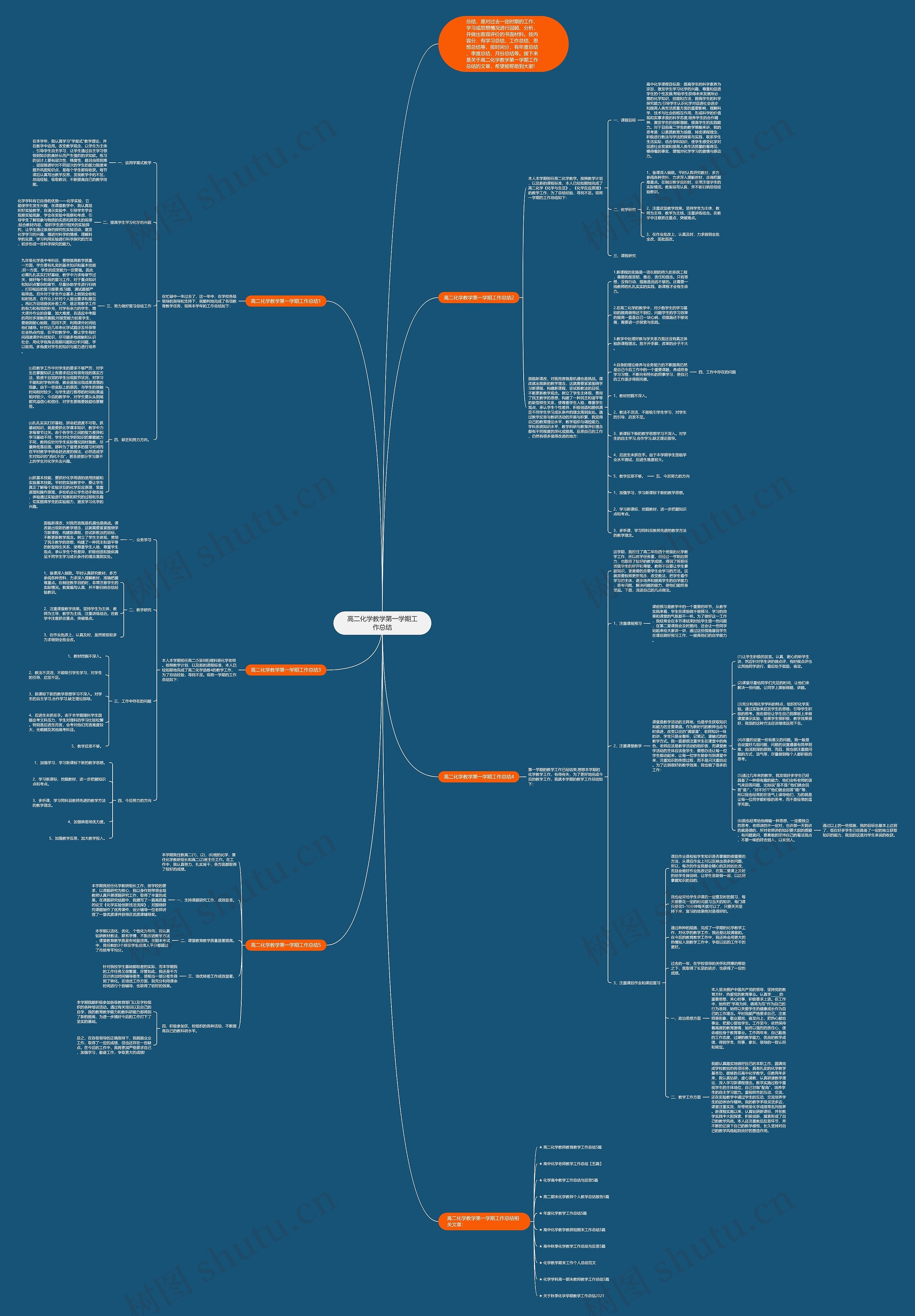 高二化学教学第一学期工作总结思维导图