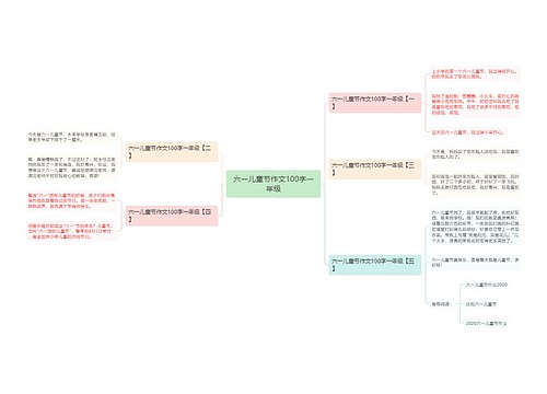 六一儿童节作文100字一年级