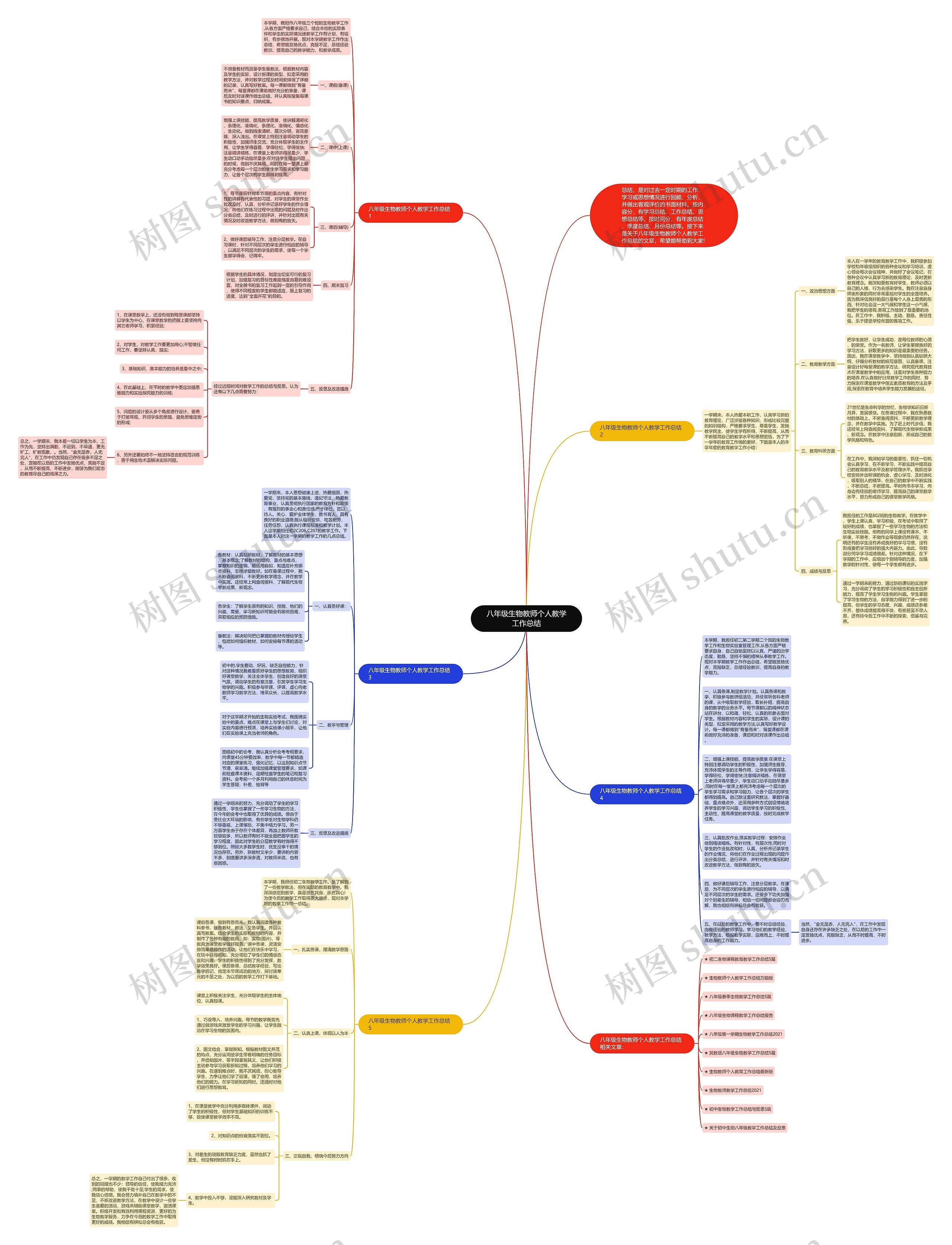 八年级生物教师个人教学工作总结