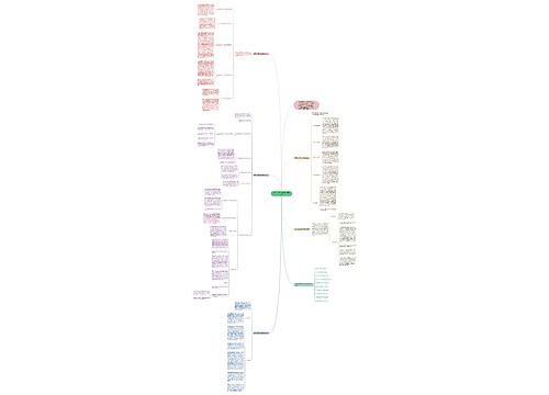 高三毕业班生物教师教学总结