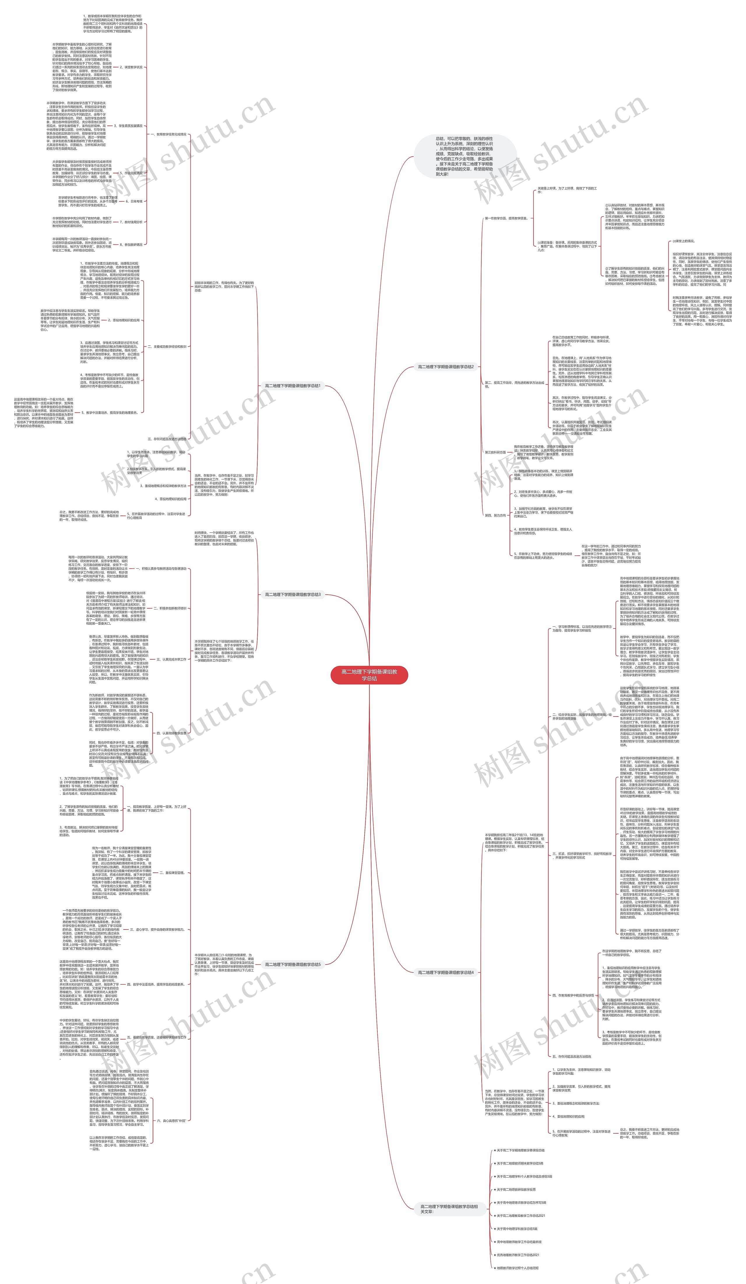 高二地理下学期备课组教学总结思维导图