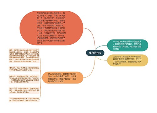 我自信作文