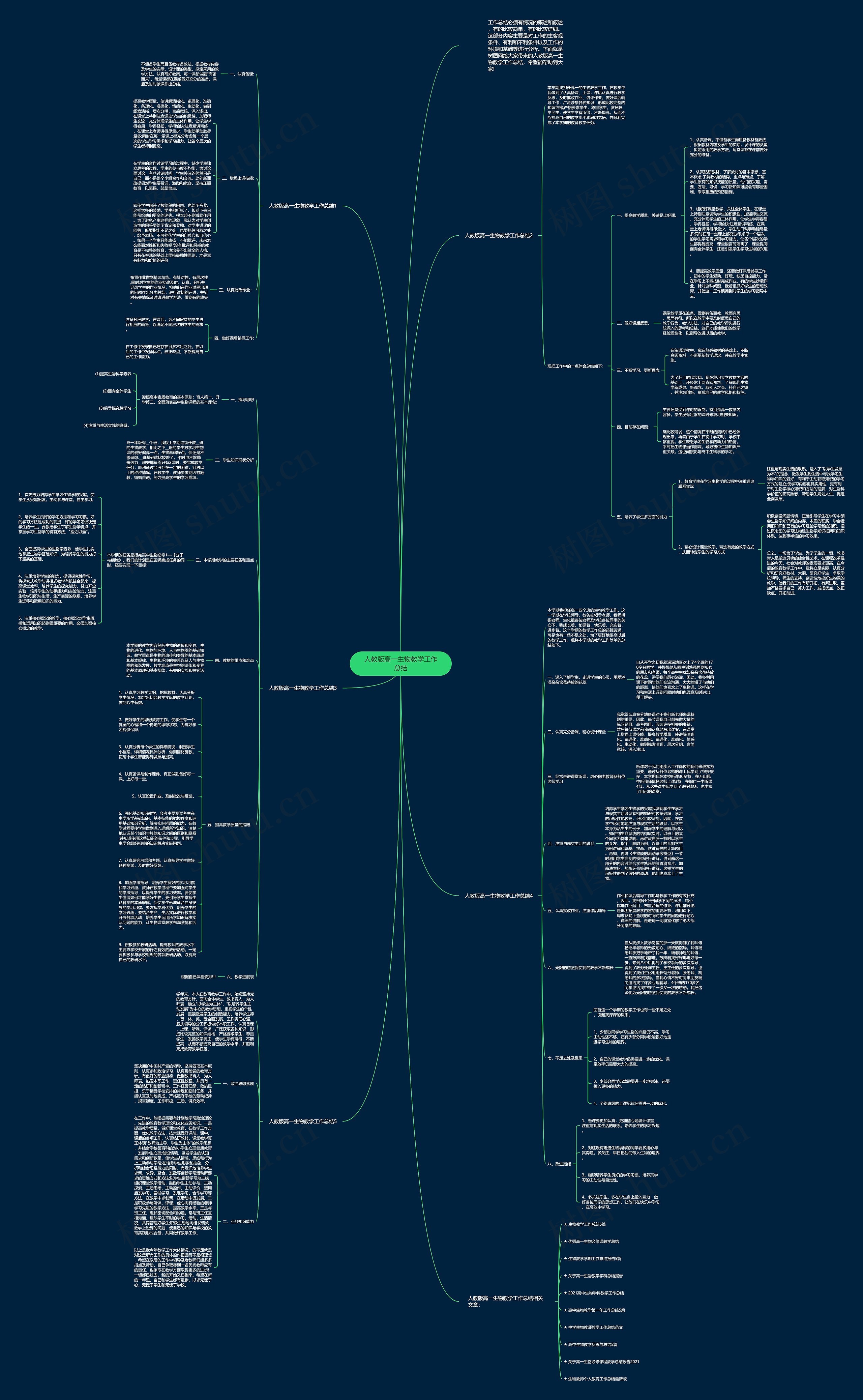 人教版高一生物教学工作总结思维导图
