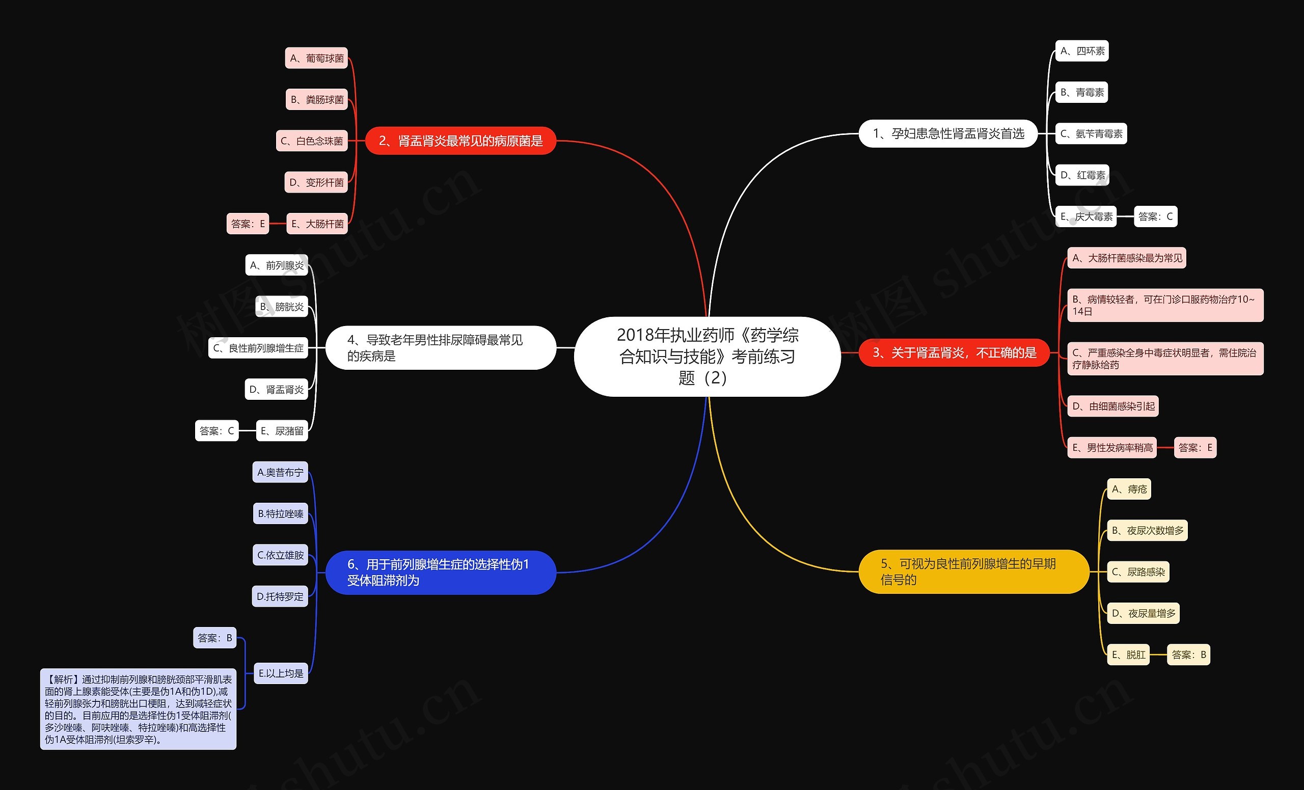 2018年执业药师《药学综合知识与技能》考前练习题(2) 2018年执业药师《药学综合知识与技能》考前练习题(2)