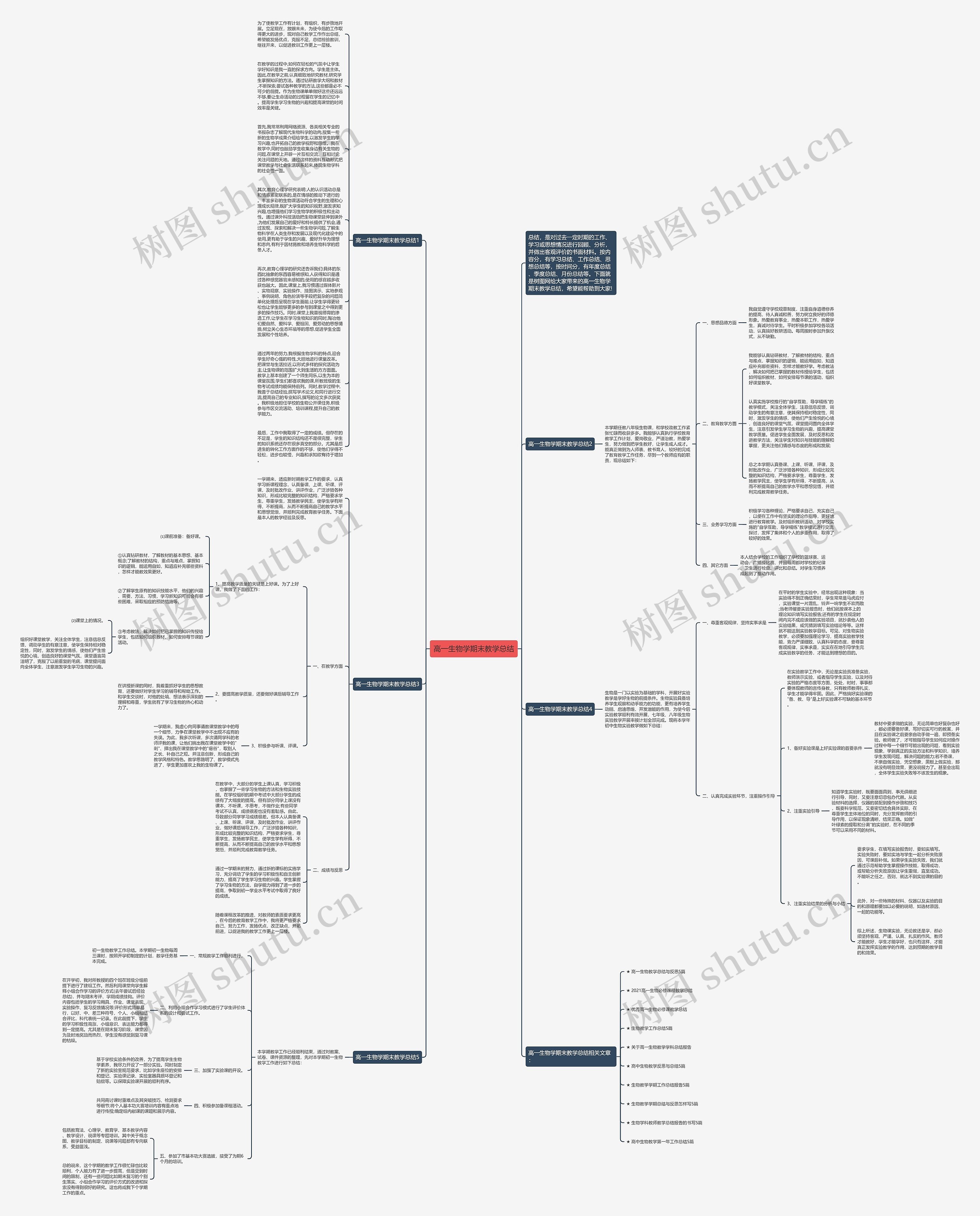高一生物学期末教学总结思维导图