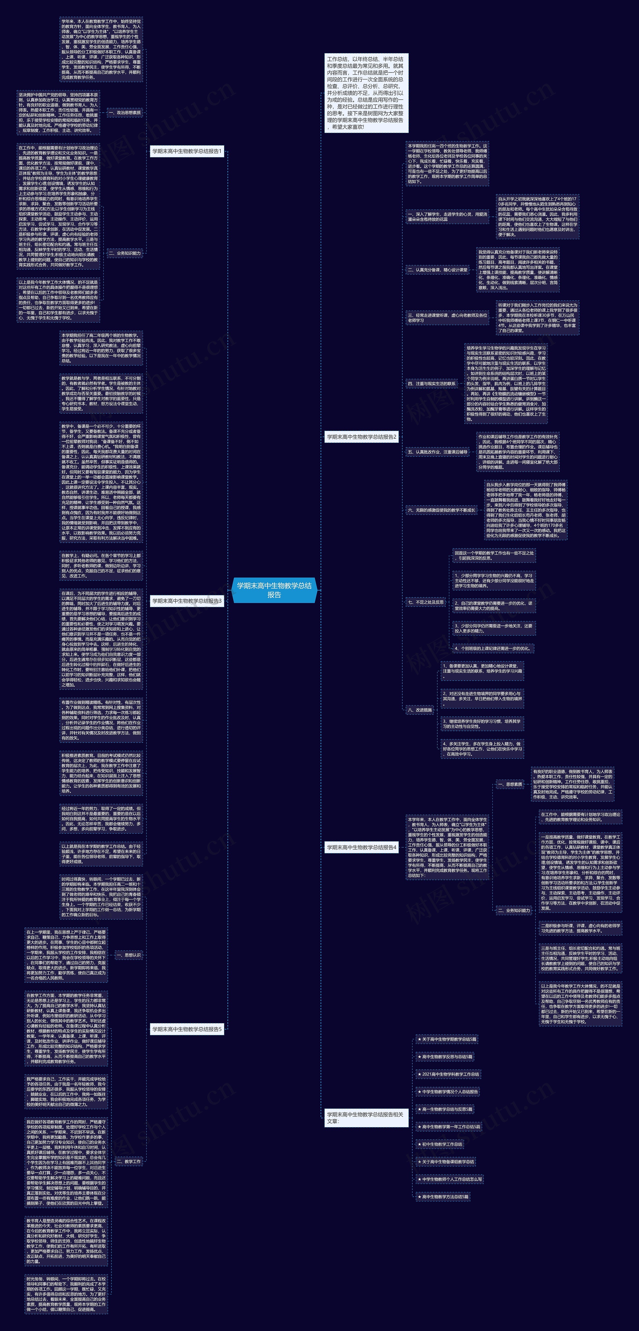 学期末高中生物教学总结报告思维导图