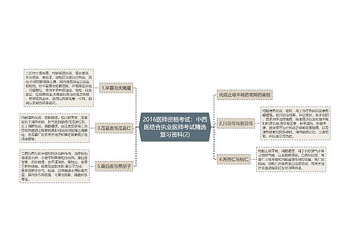 2016医师资格考试：中西医结合执业医师考试精选复习资料(2)