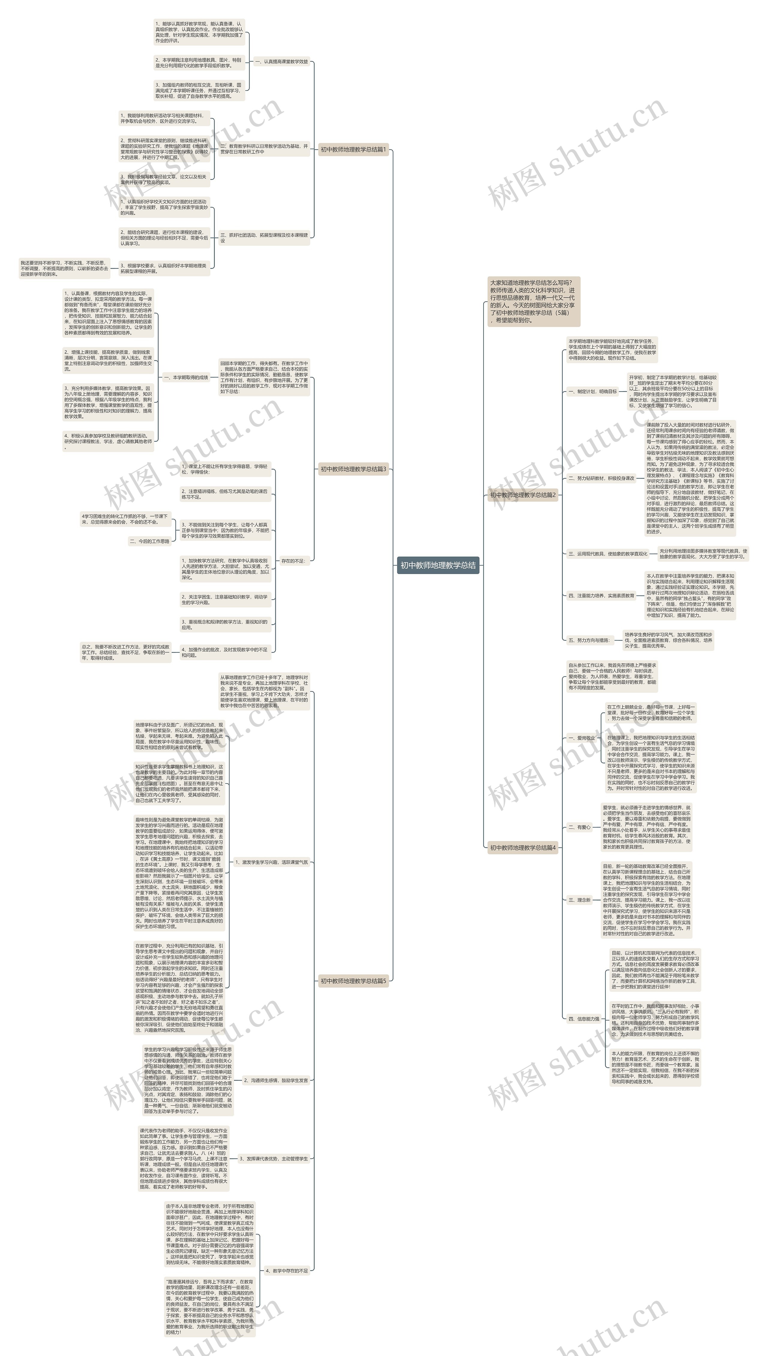 初中教师地理教学总结思维导图