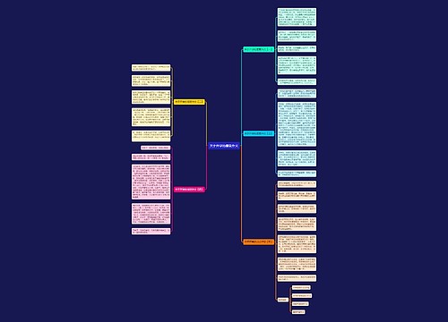 关于开学的感受作文