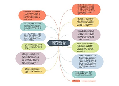 中考2017无锡满分作文：书法，是人生必修课