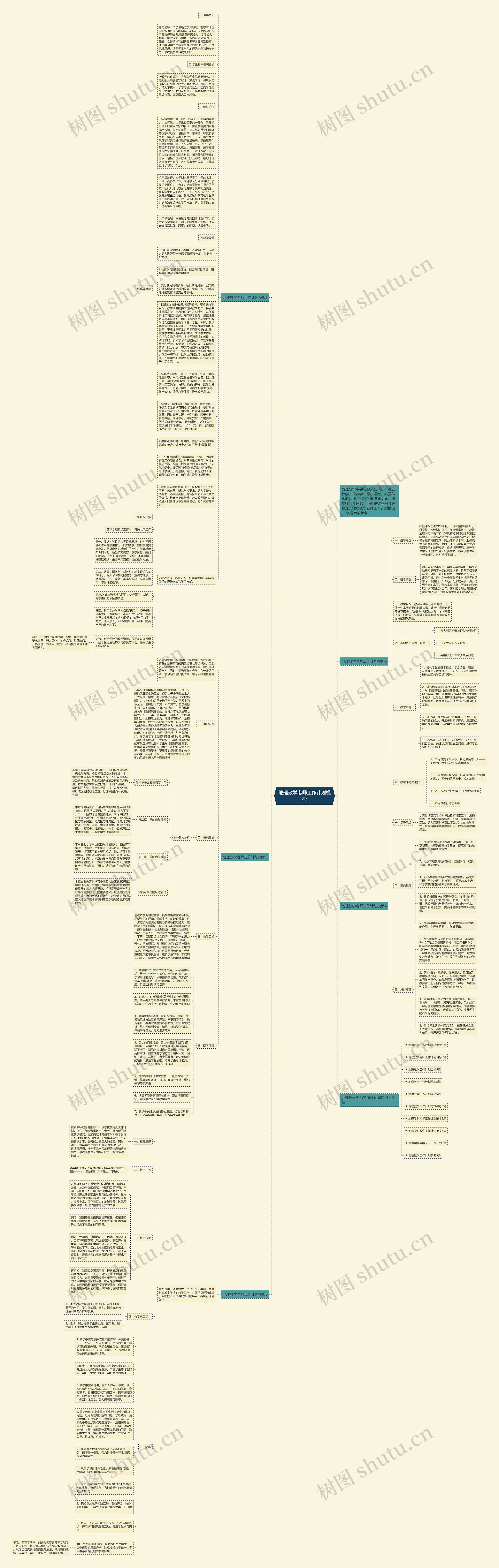 地理教学老师工作计划思维导图
