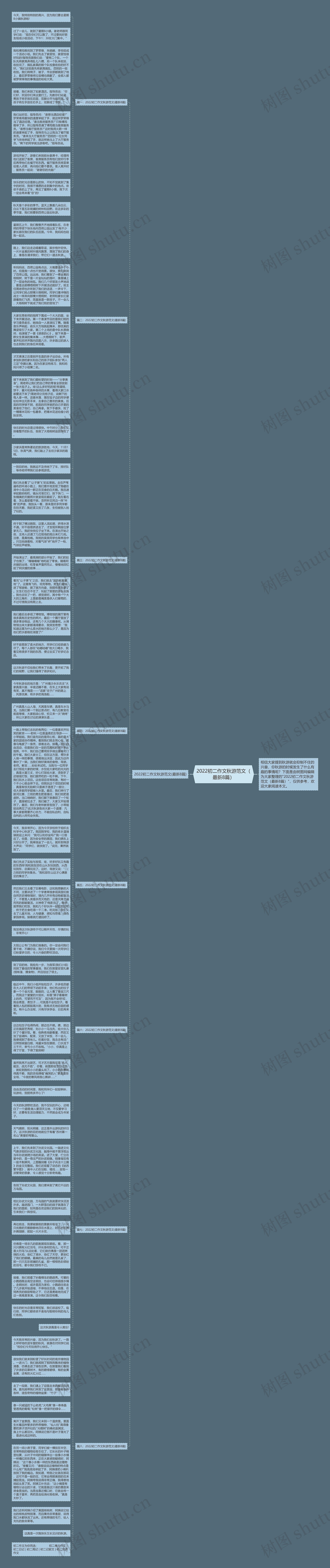 2022初二作文秋游范文（最新8篇）思维导图