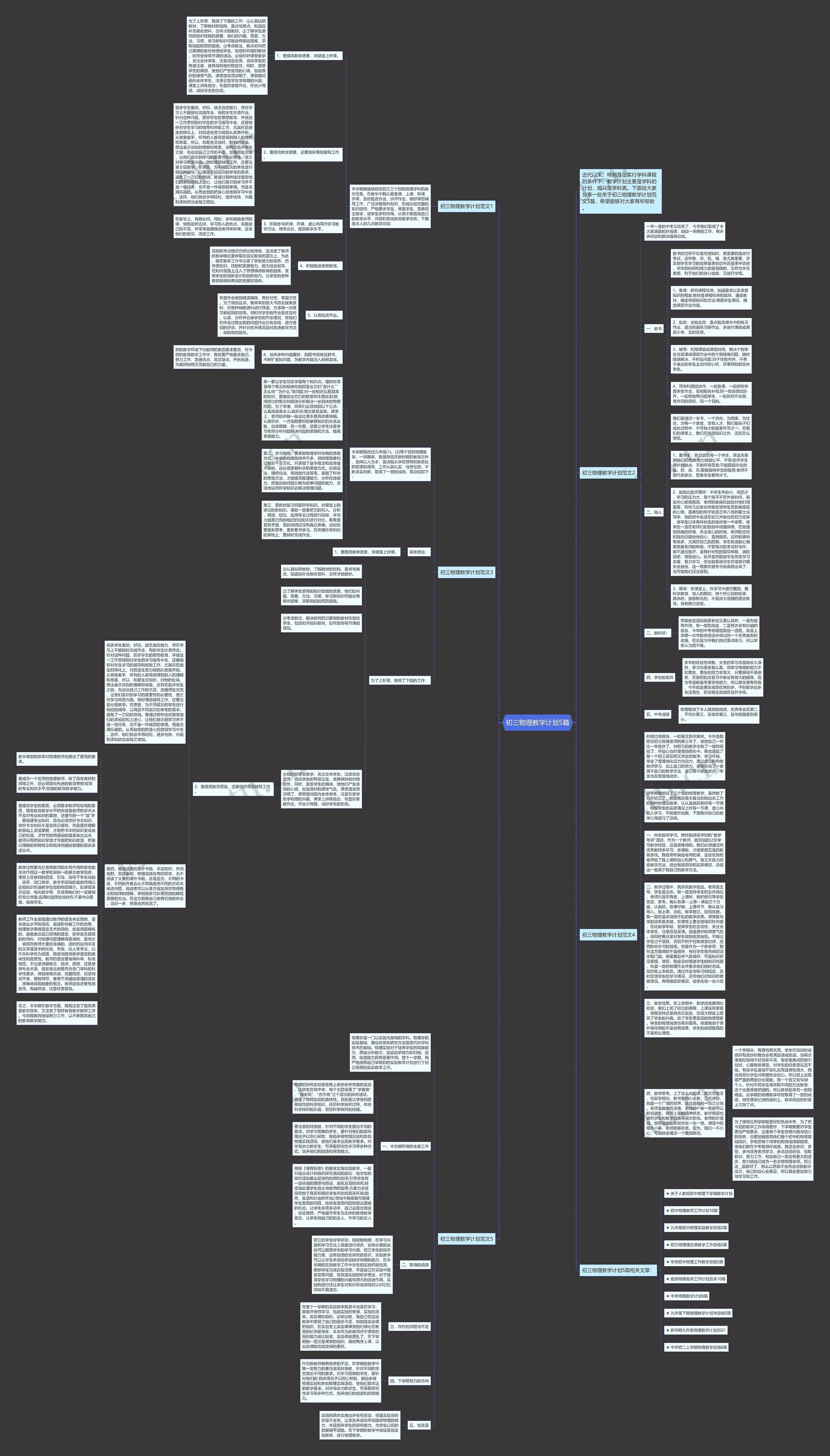 初三物理教学计划5篇思维导图