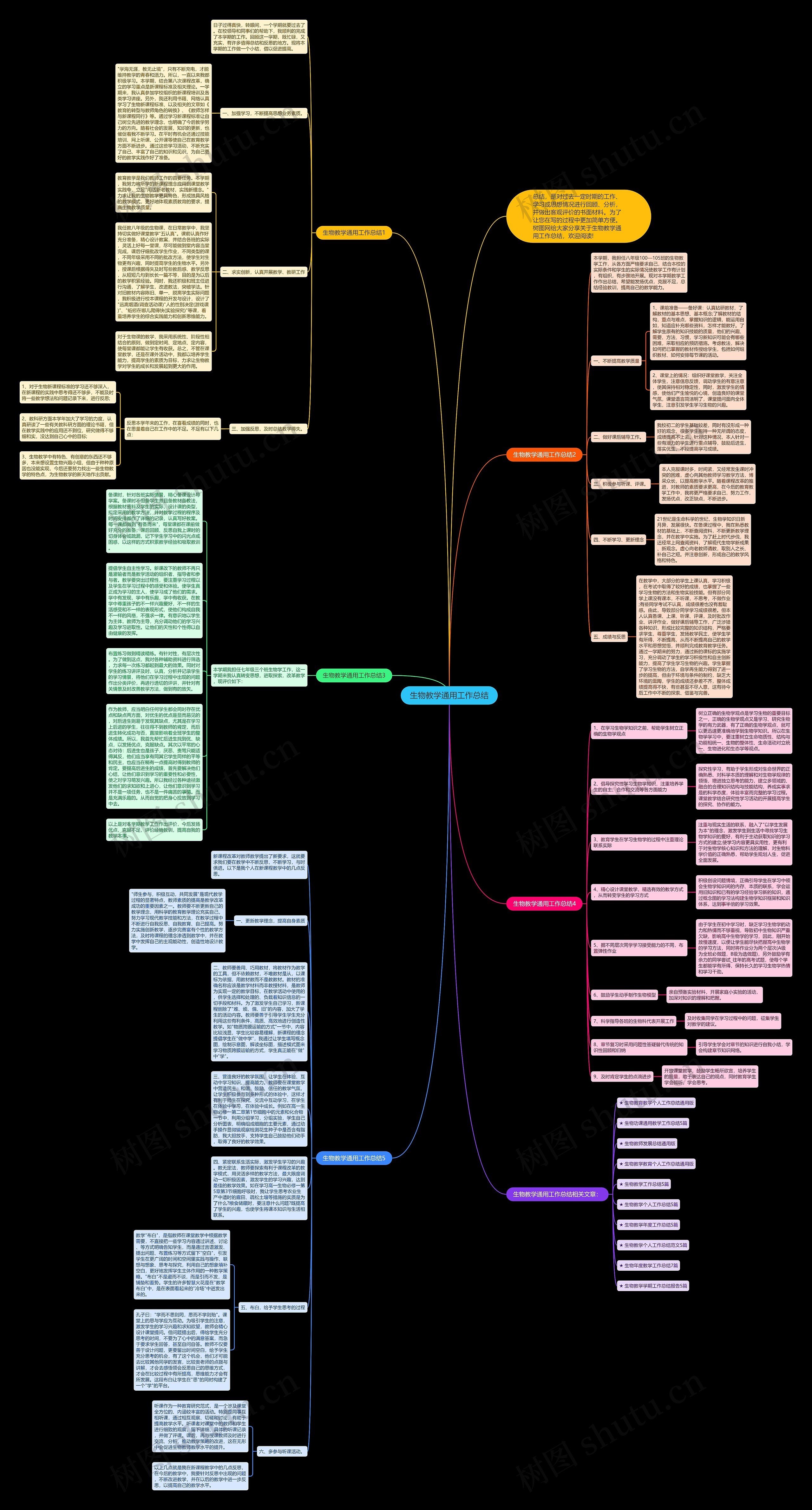 生物教学通用工作总结思维导图