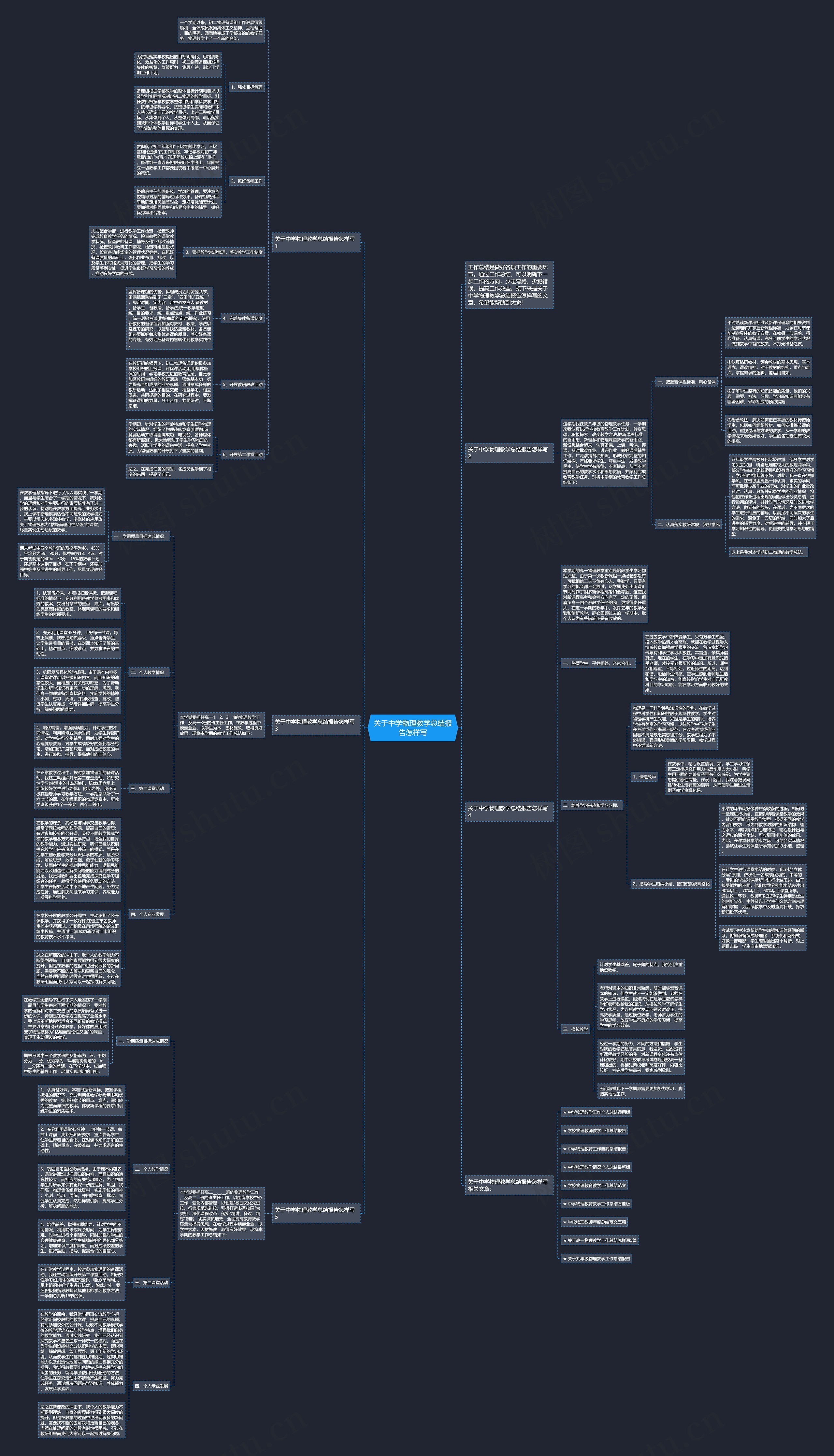 关于中学物理教学总结报告怎样写思维导图