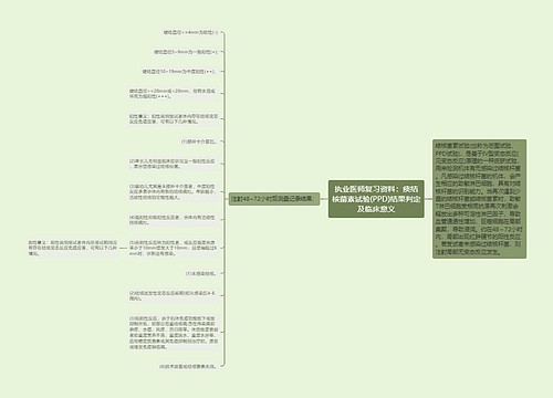 执业医师复习资料：痰结核菌素试验(PPD)结果判定及临床意义