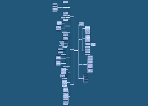 高一物理学科教学计划