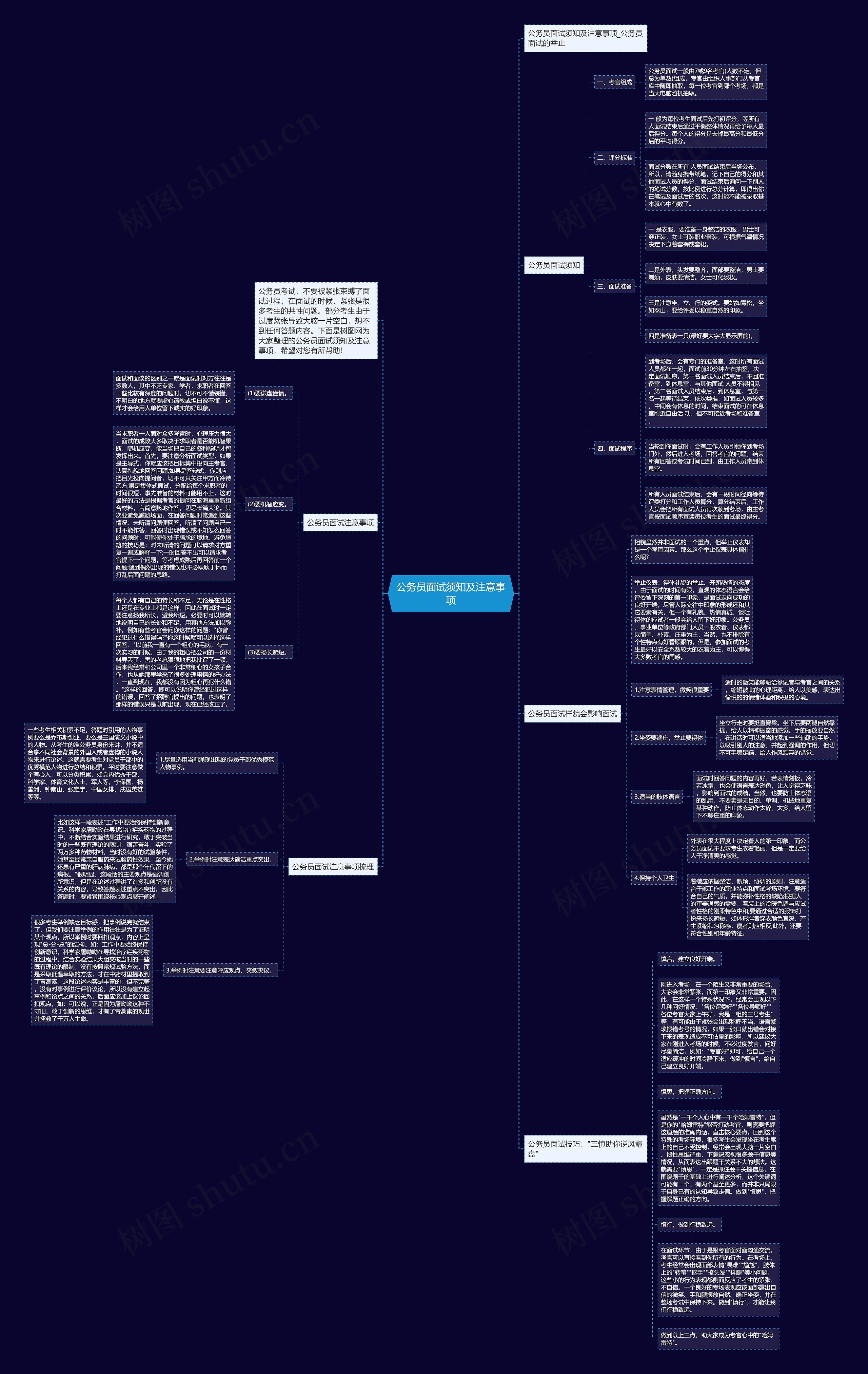 公务员面试须知及注意事项思维导图