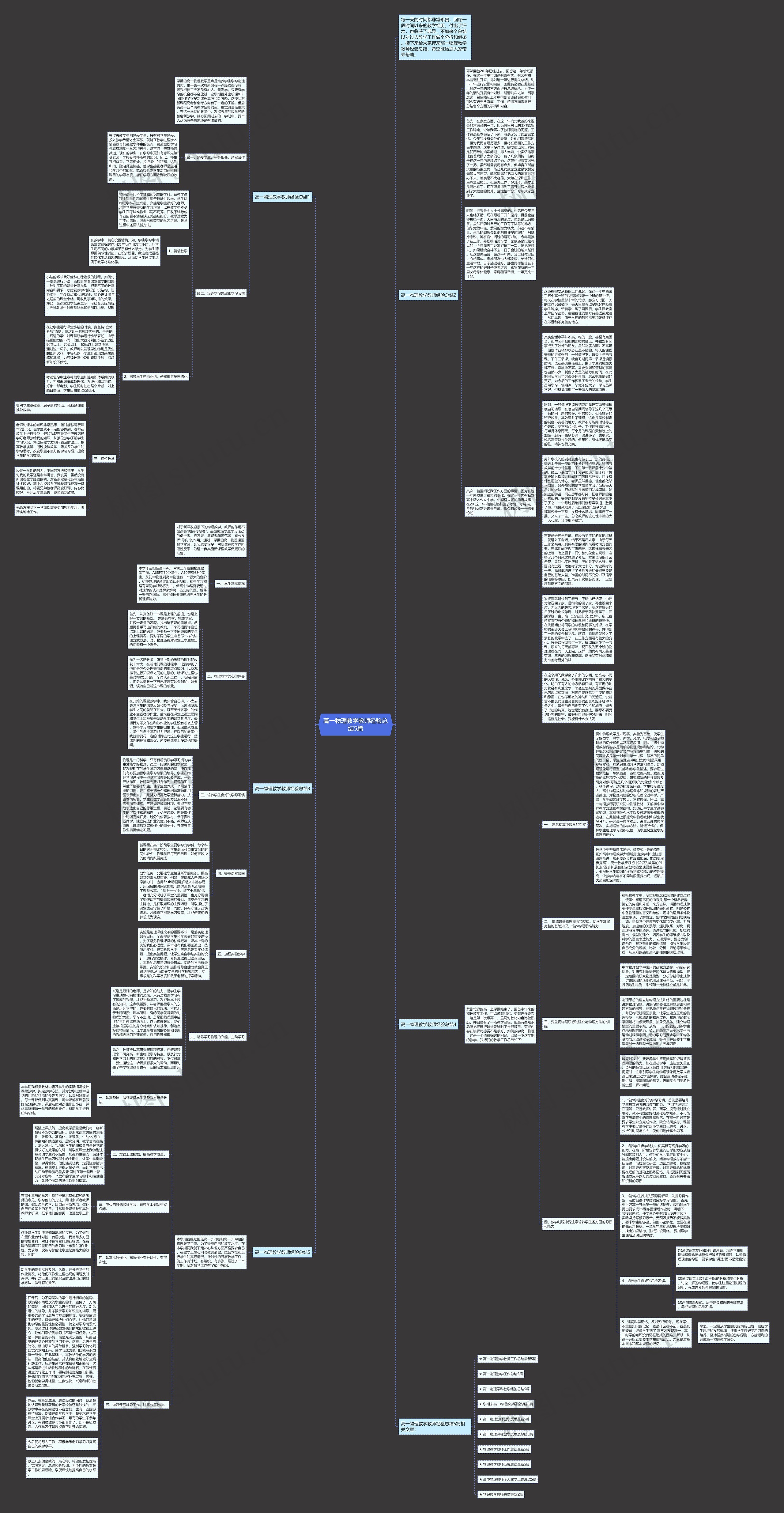 高一物理教学教师经验总结5篇思维导图