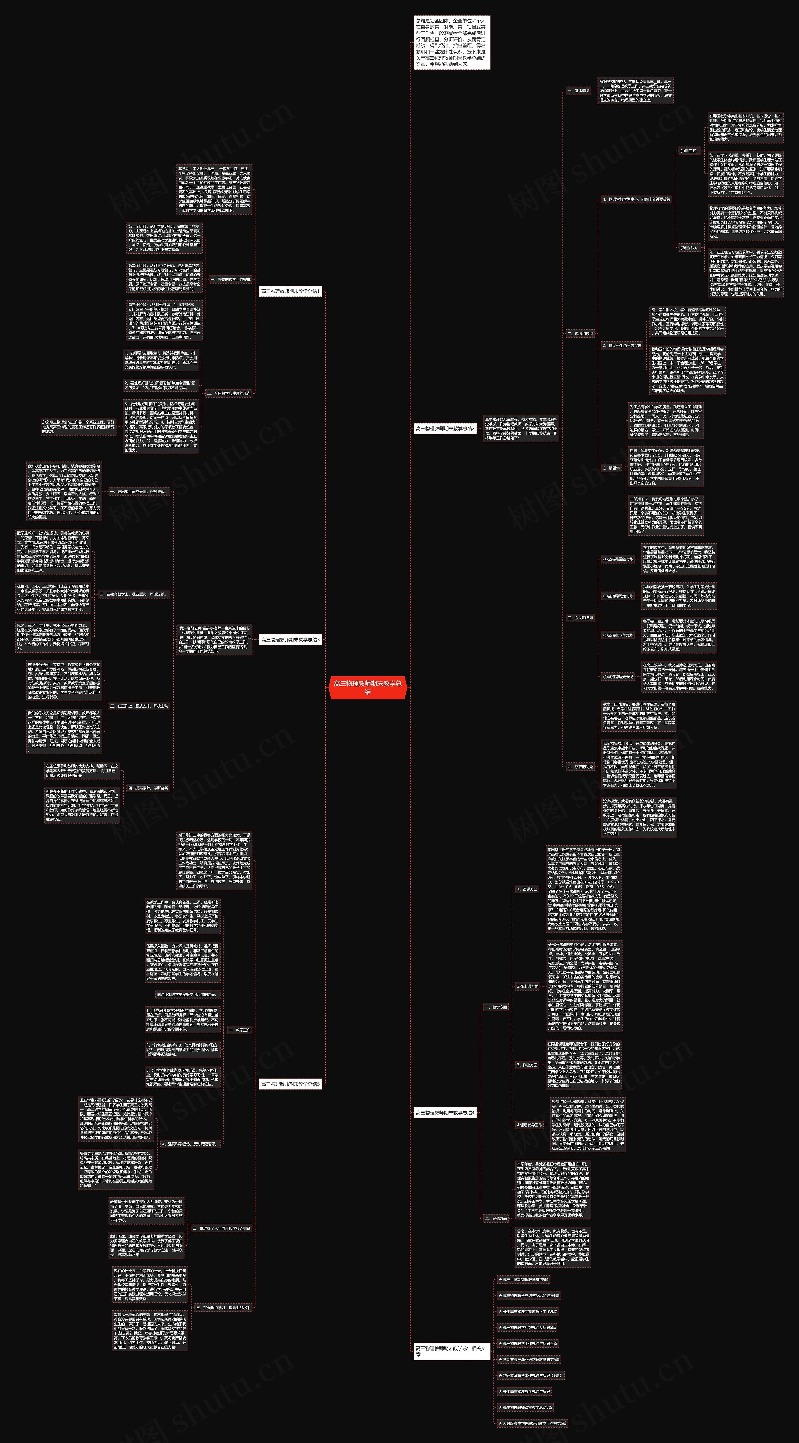 高三物理教师期末教学总结思维导图