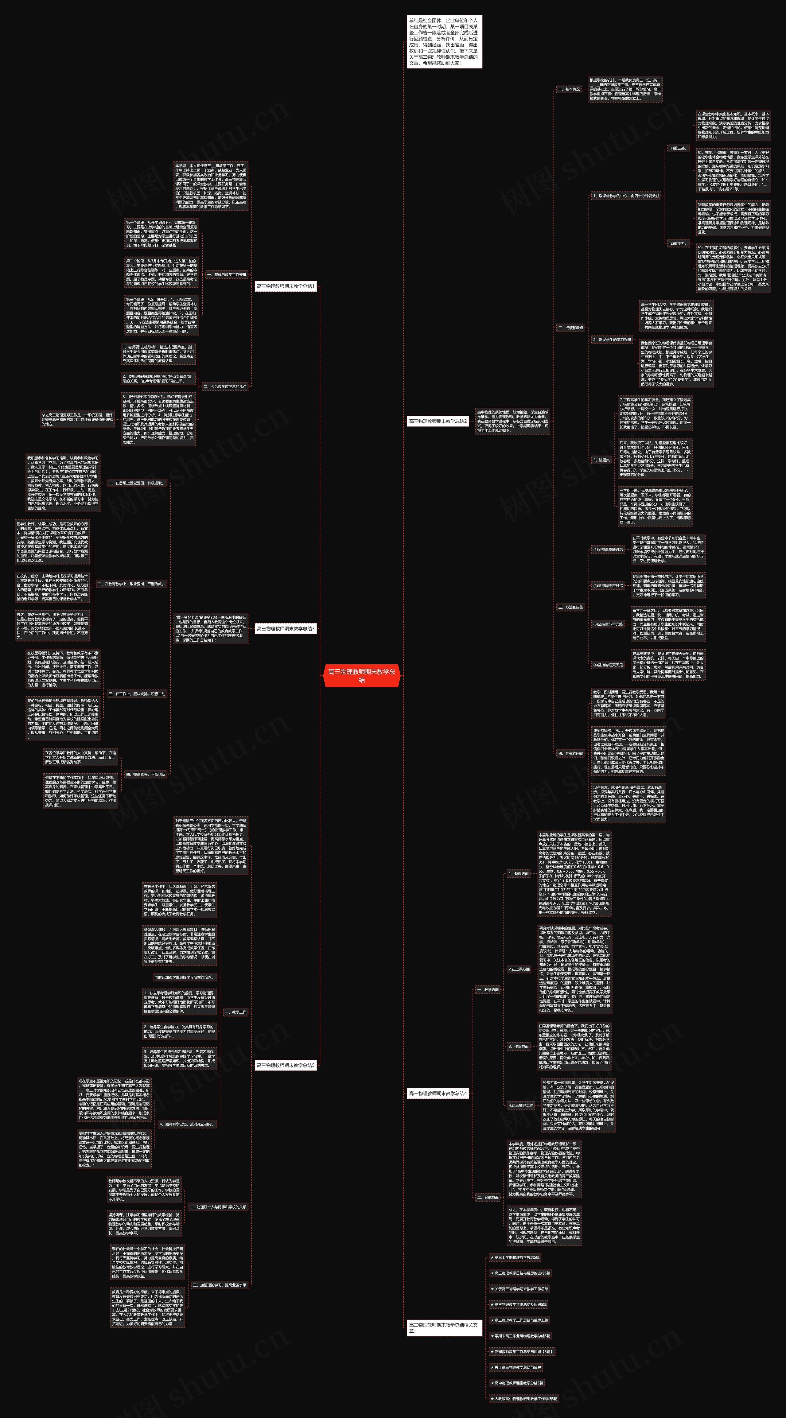 高三物理教师期末教学总结思维导图高清图 高三物理教师期末教学总结思维导图