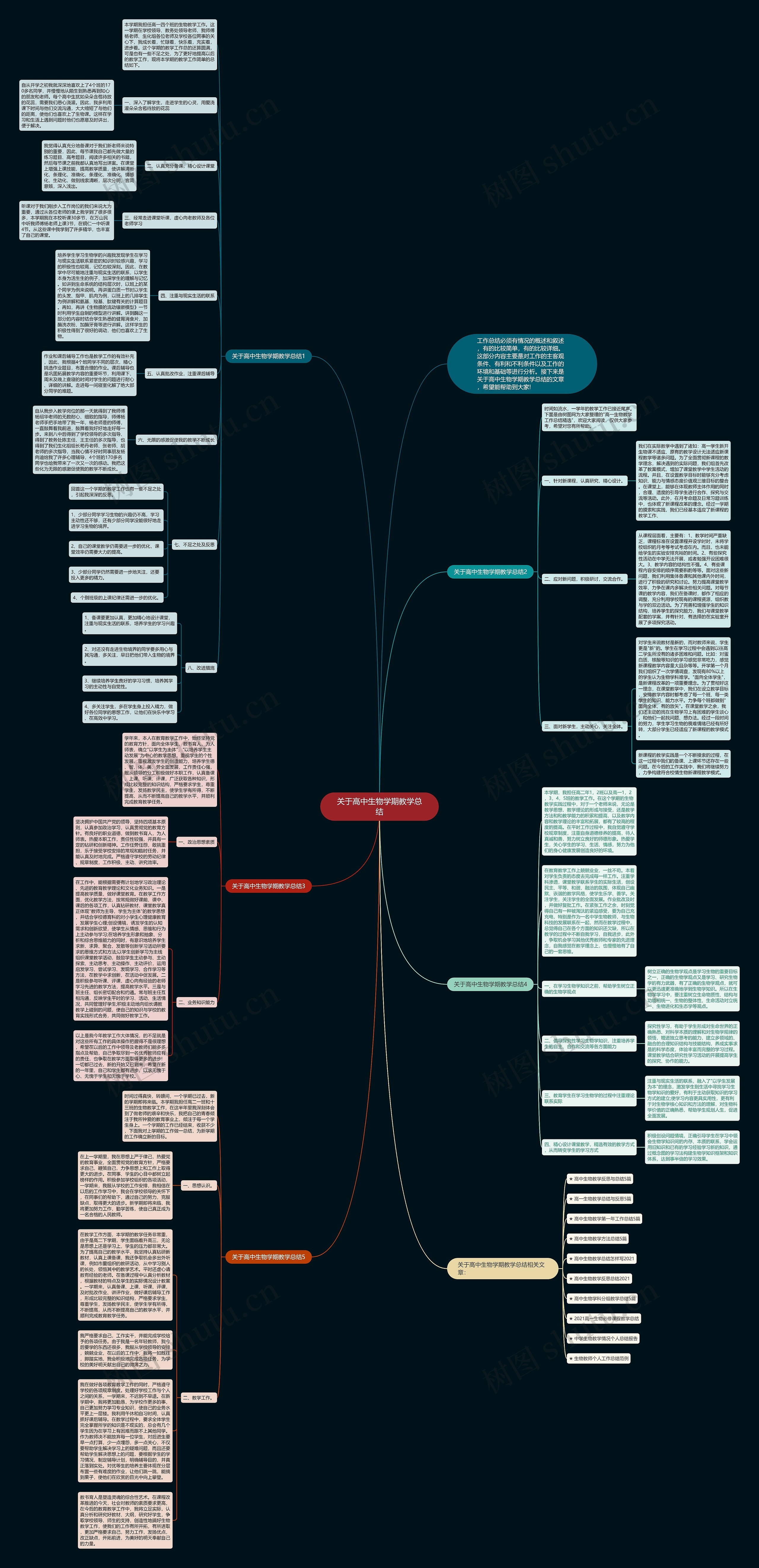 关于高中生物学期教学总结思维导图