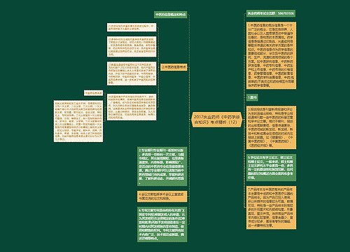 2017执业药师《中药学综合知识》考点精析（12）