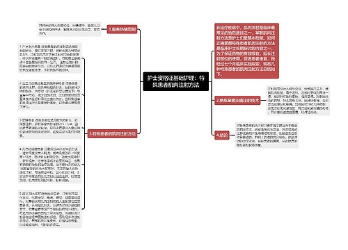 护士资格证基础护理：特殊患者肌肉注射方法