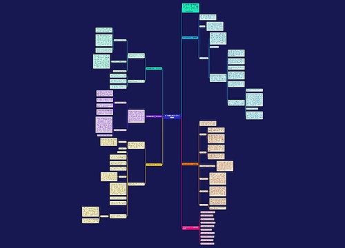 初二物理教师教学工作总结模板