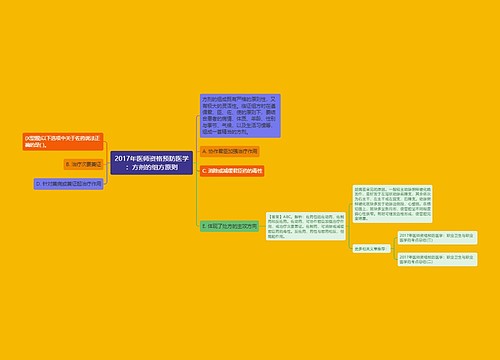 2017年医师资格预防医学：方剂的组方原则