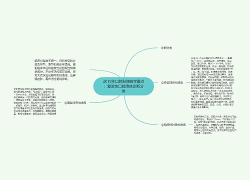 2019年口腔黏膜病学重点：复发性口腔溃疡诊断分类