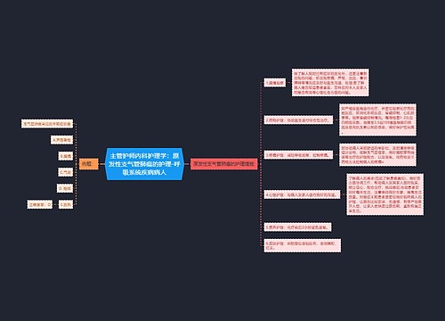 主管护师内科护理学：原发性支气管肺癌的护理-呼吸系统疾病病人