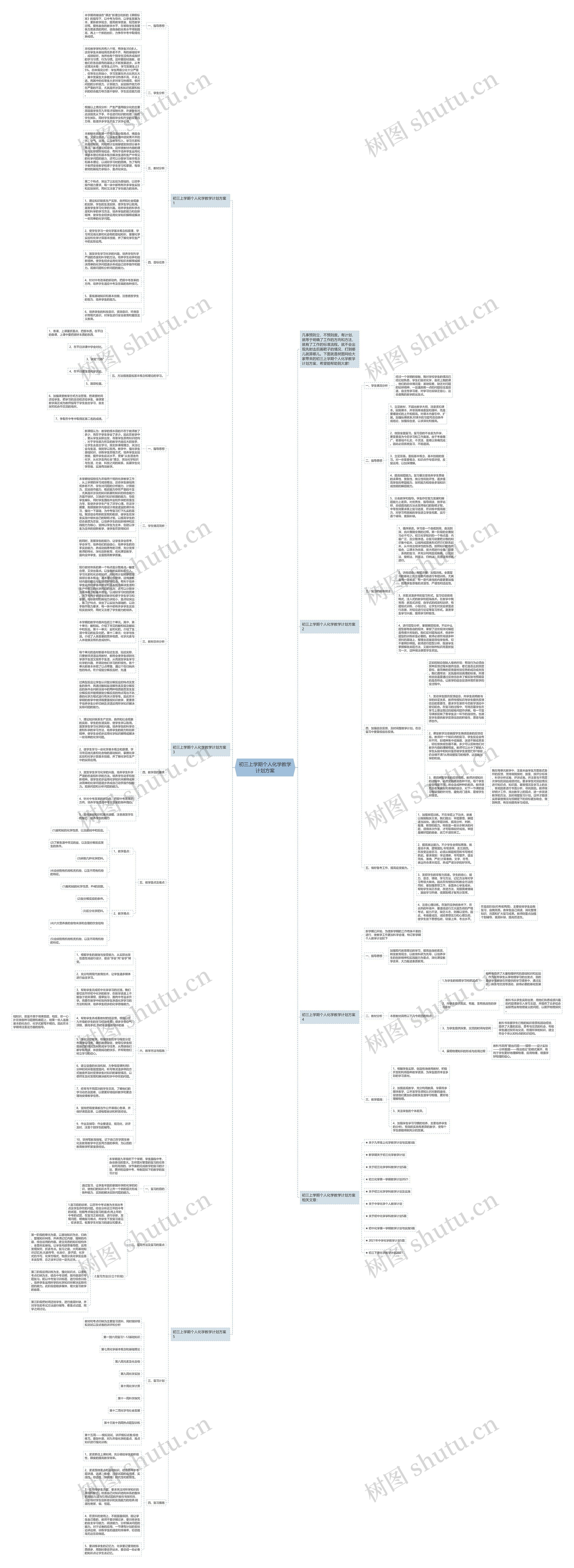 初三上学期个人化学教学计划方案思维导图