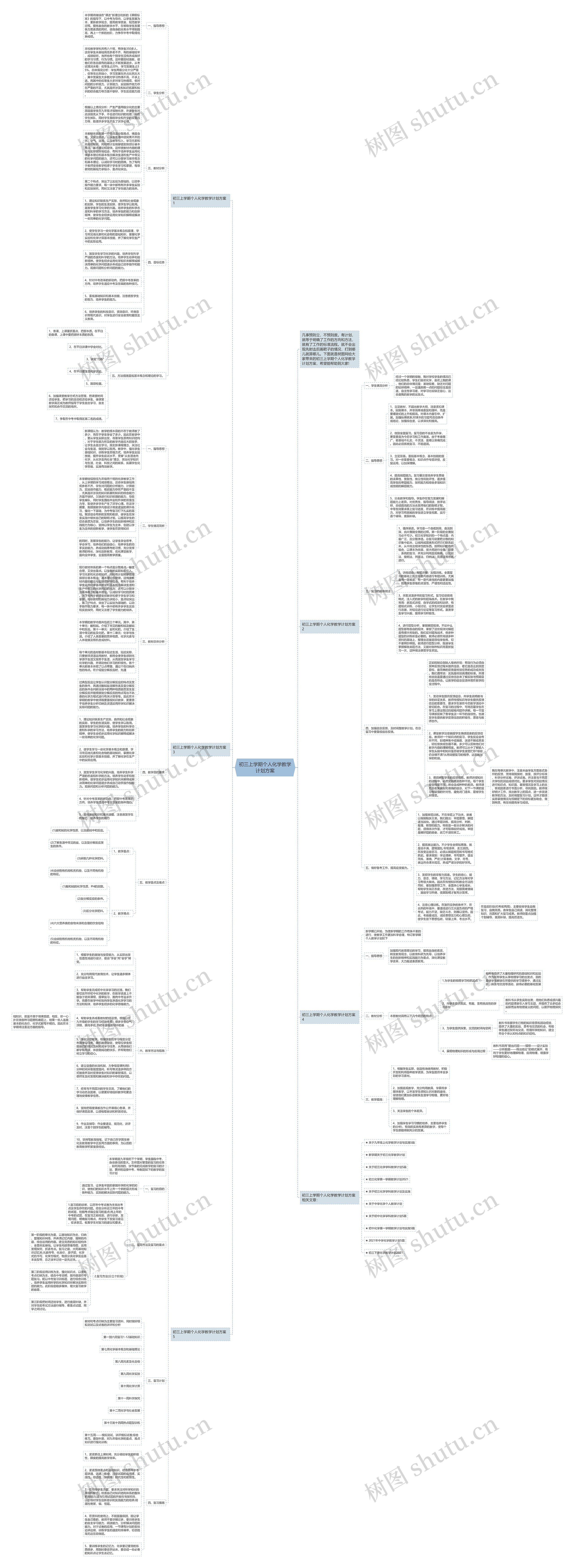 初三上学期个人化学教学计划方案思维导图高清图 初三上学期个人化学教学计划方案思维导图