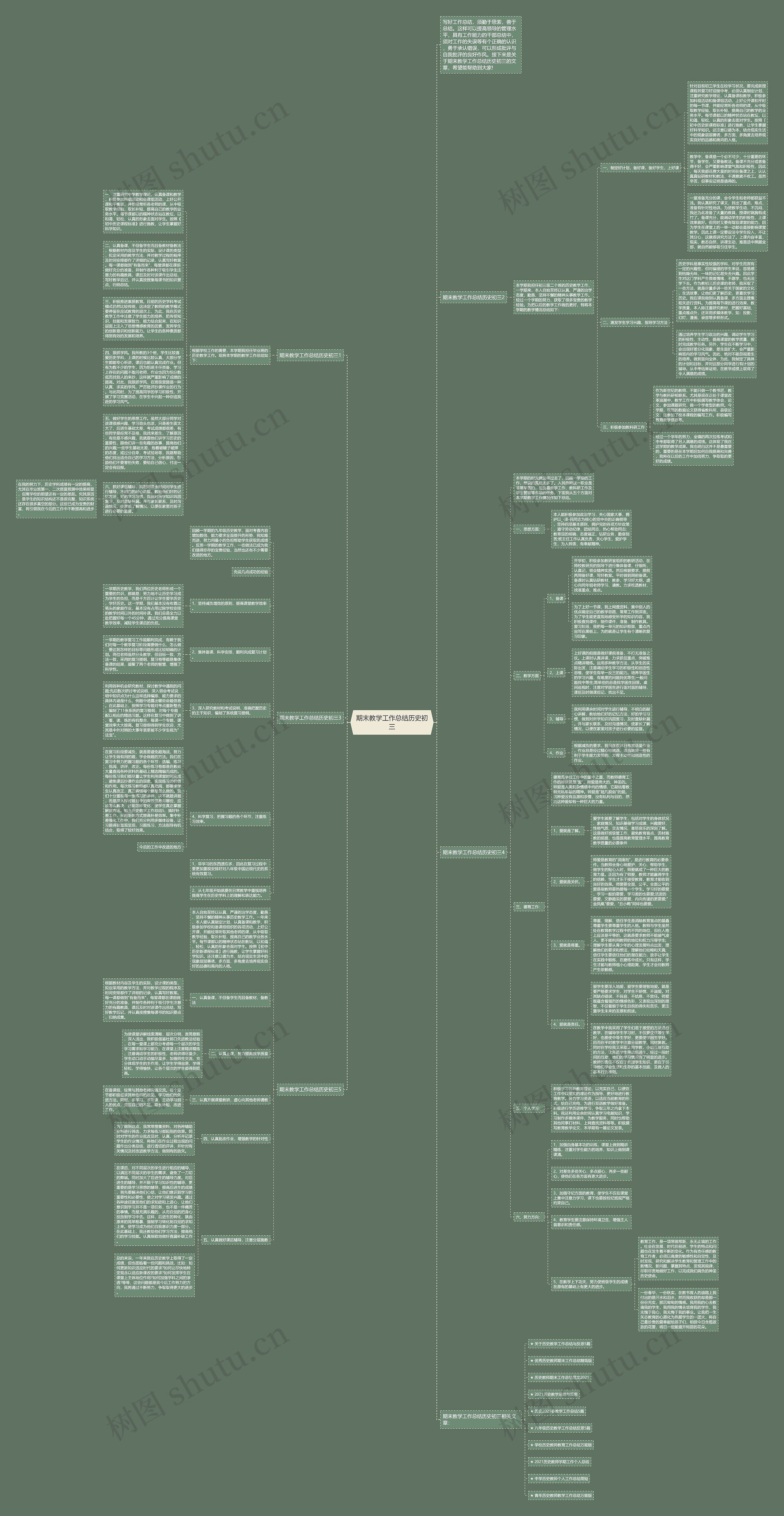 期末教学工作总结历史初三思维导图高清图 期末教学工作总结历史初三思维导图