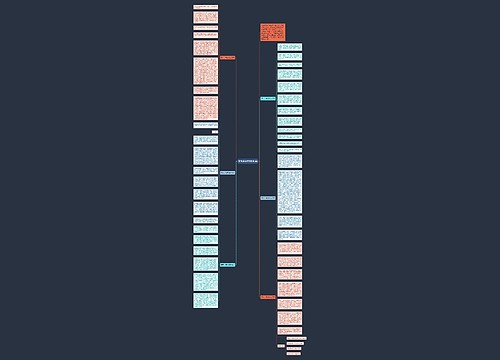 高考满分作文精选6篇