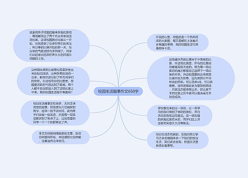 校园生活趣事作文650字