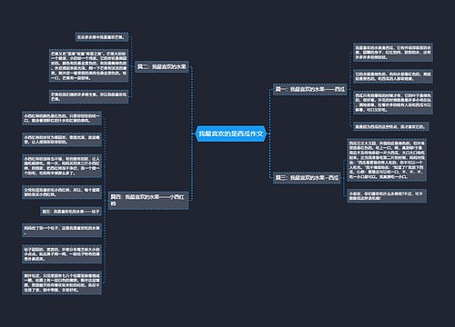 我最喜欢的是西瓜作文