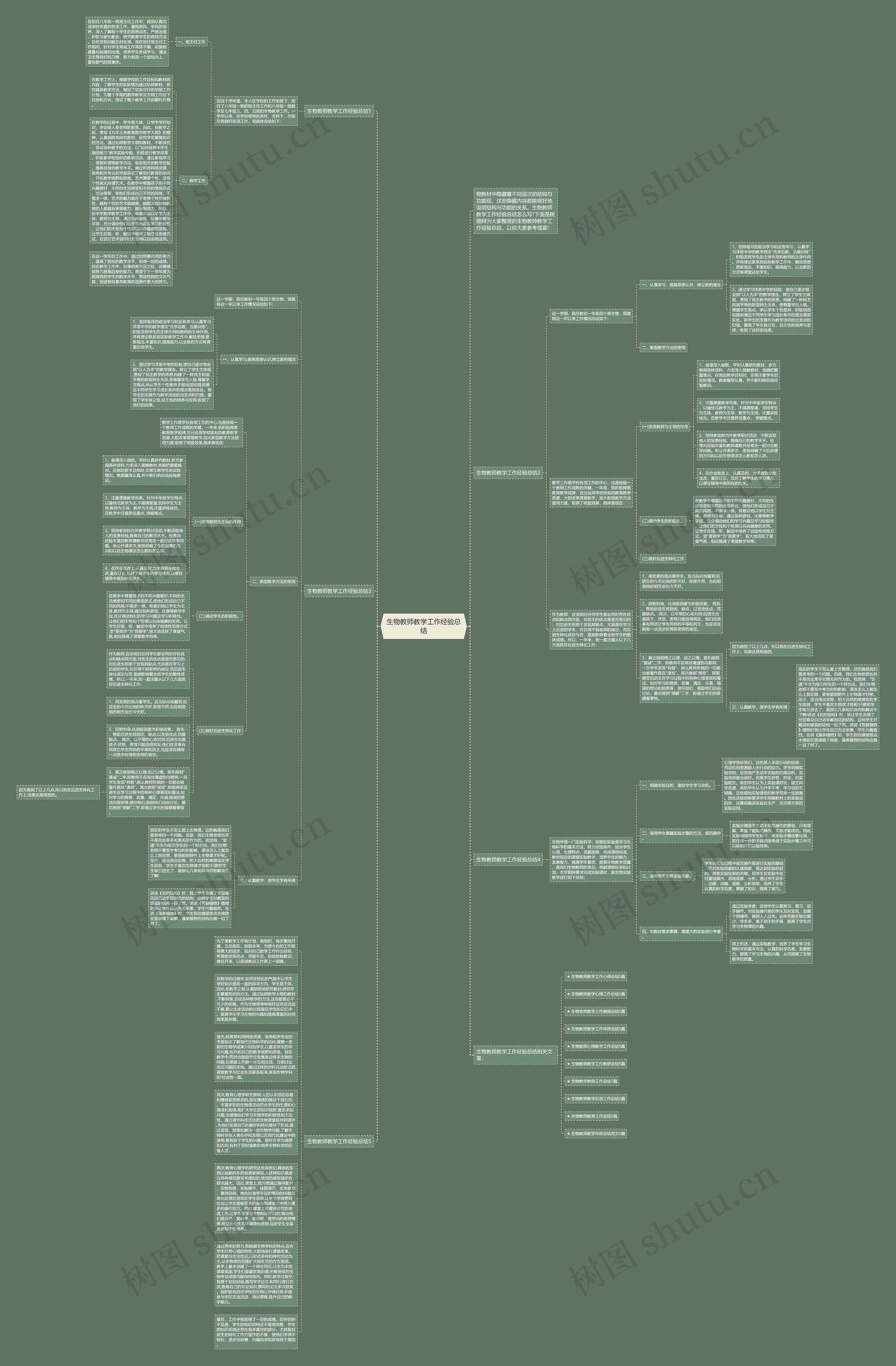 生物教师教学工作经验总结思维导图