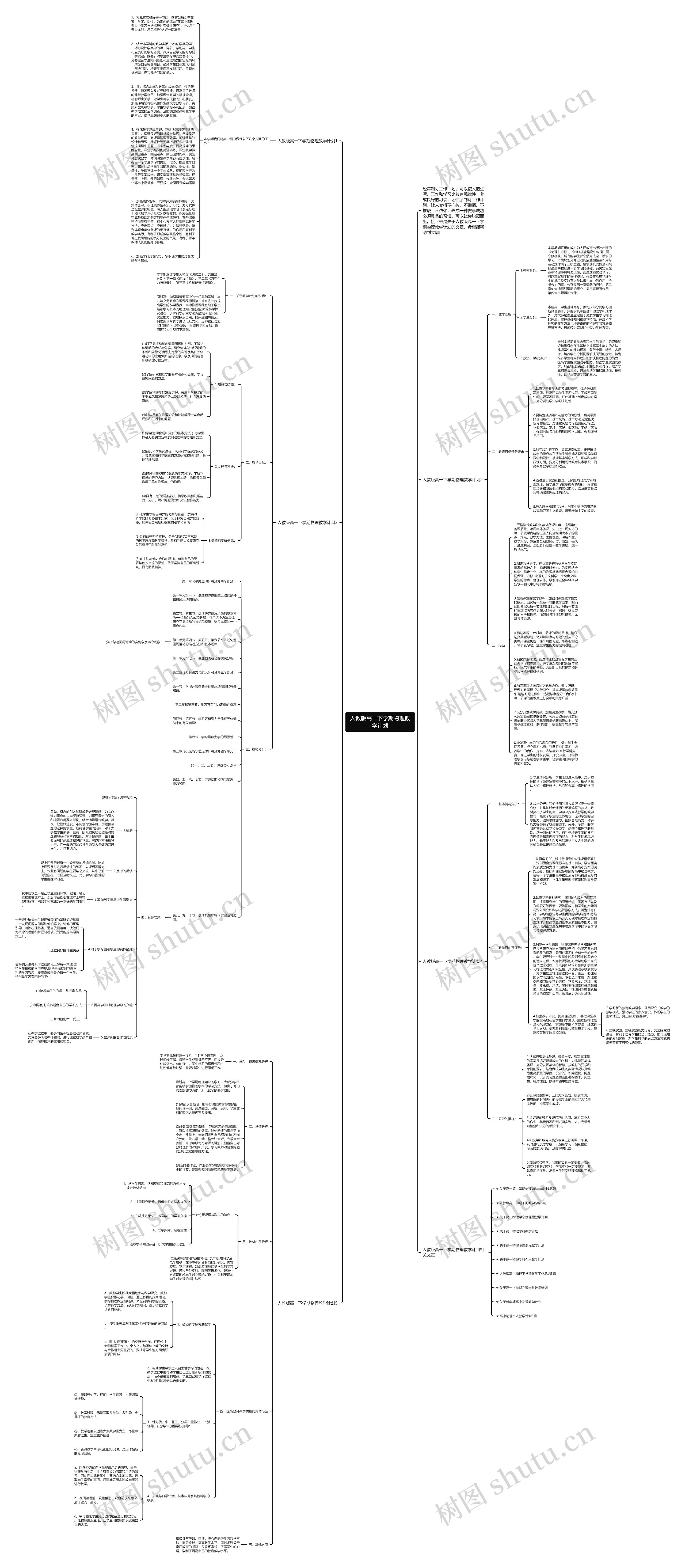 人教版高一下学期物理教学计划