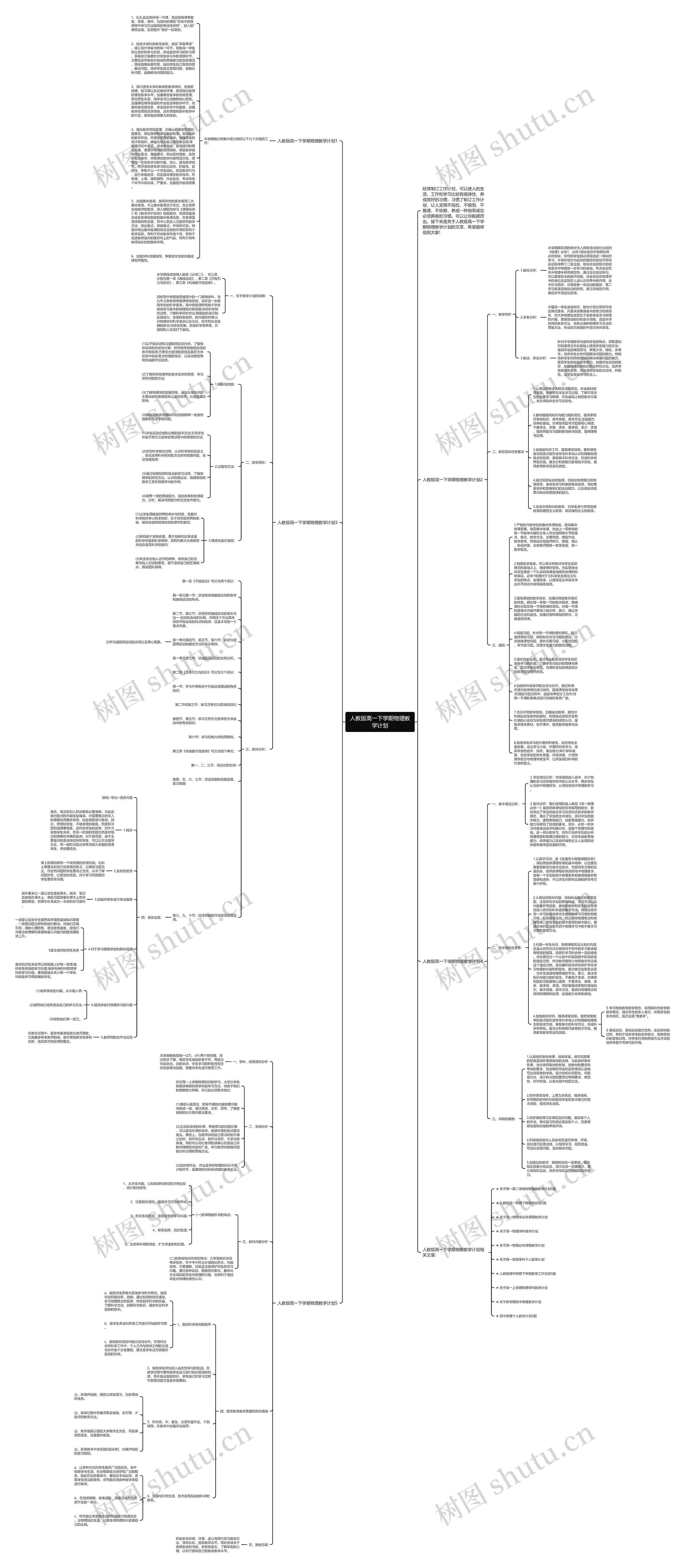 人教版高一下学期物理教学计划