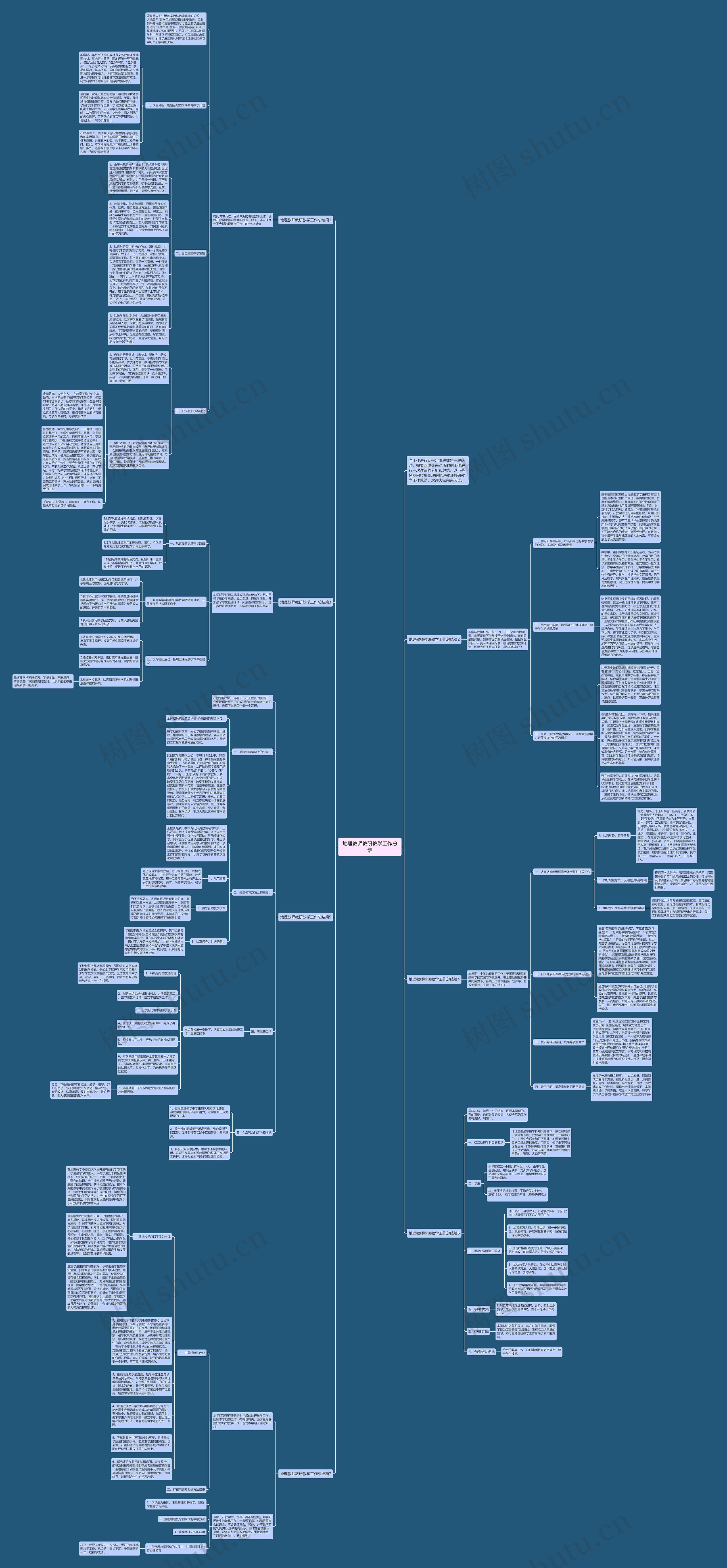 地理教师教研教学工作总结思维导图